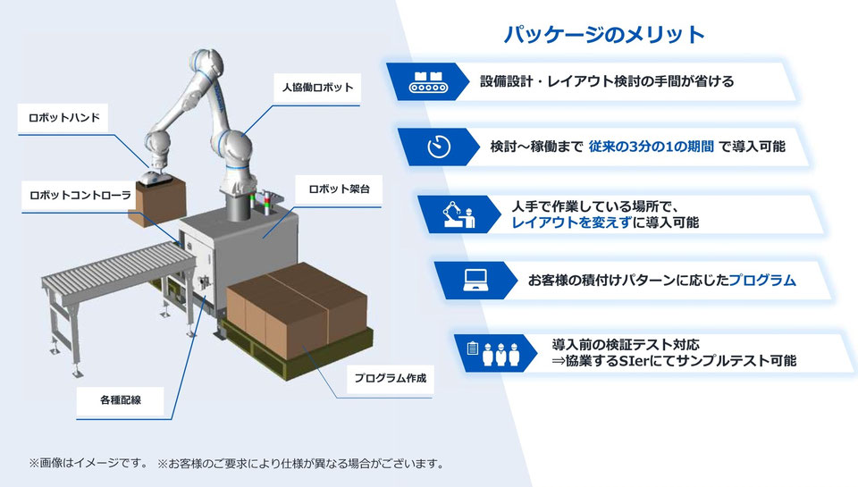重労働を「自動化」へ。安川電機 HC30PL パレタイズパッケージが変える、これからの物流・製造現場